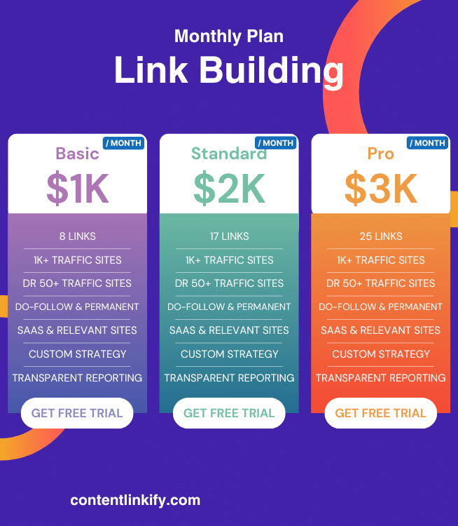 contentlinkify link building agency sidebar banner ad